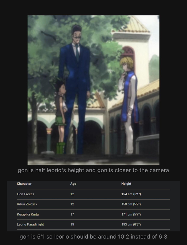 How people see the height difference from  to 