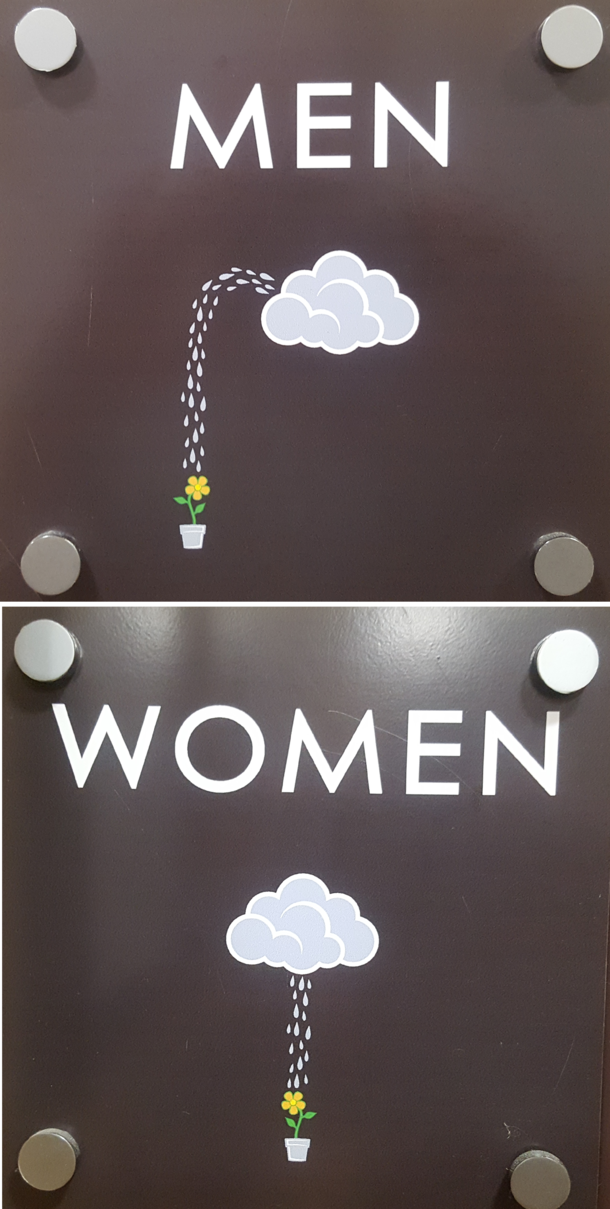 How Stormcloud Brewery marks their restrooms