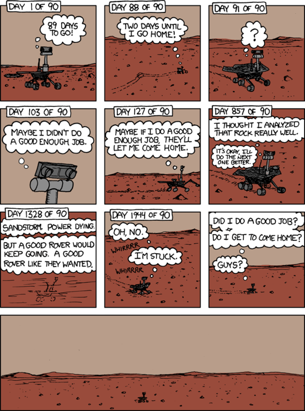 How the Mars Rover must be feeling right about now