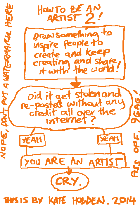 How to be an Artist 