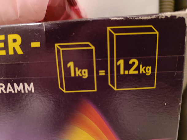 How to convert from the metric to the metric system