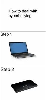 How to deal with cyberbullying