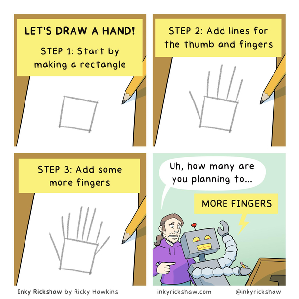 How to draw hands