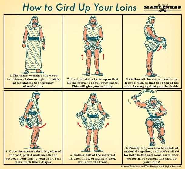 How to gird up your loins