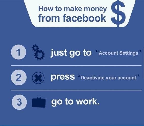 How to make money from FaceBook