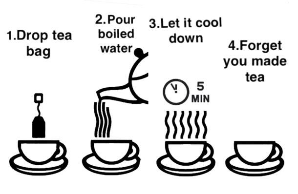 How to Make Tea