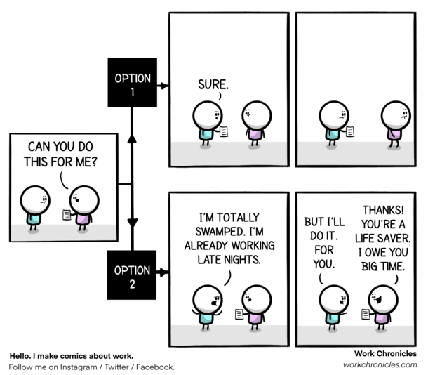 How to say Yes