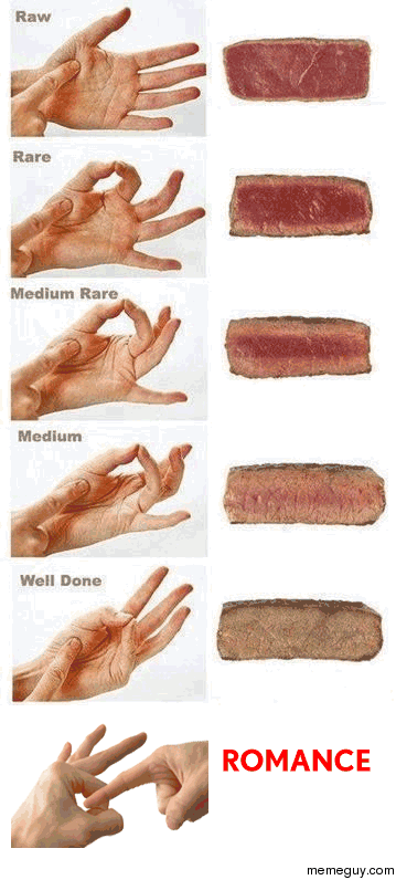 How to test meat for doneness