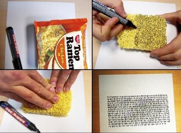 How to write in Chinese