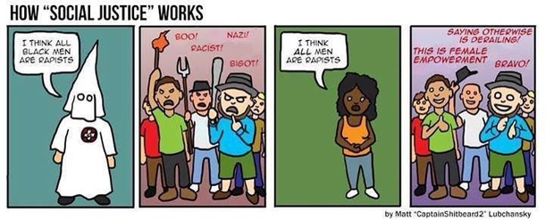 How Tumblr works