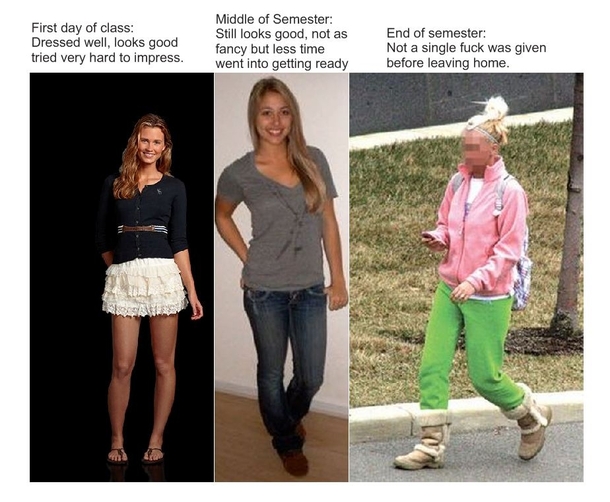 How women dress throughout their semester of college
