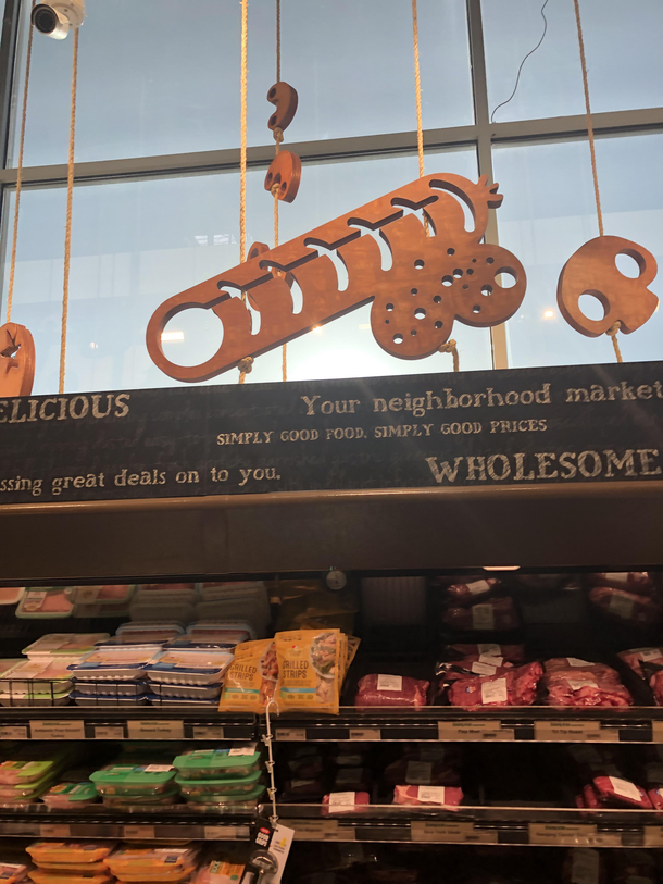 How would I know if Im in the meat section