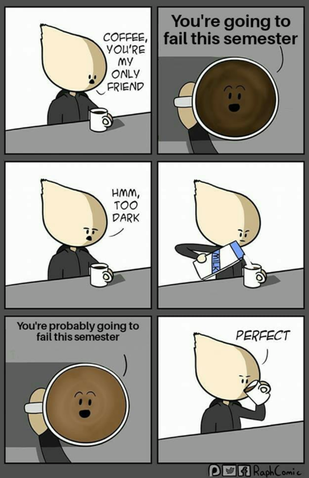 How would you like your coffee