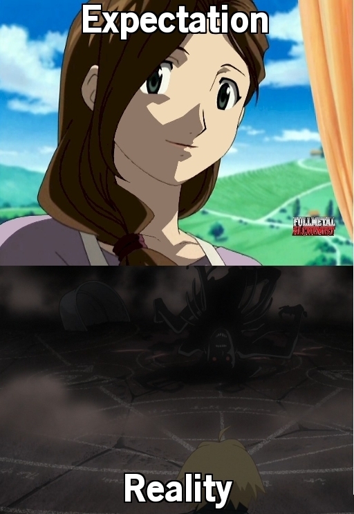 Human Transmutation 