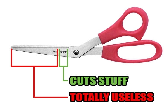 I always end up cutting things  at a time
