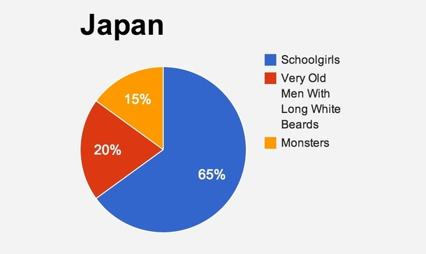 I am going to Japan in two weeks Heres what I am expecting to see