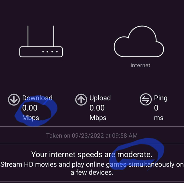 I bet youre envious of my internet speeds