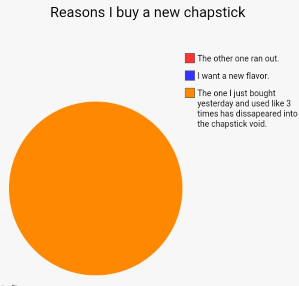 I cant be the only one