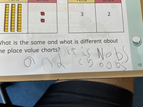 I cant figure out what my Year  student is trying to say