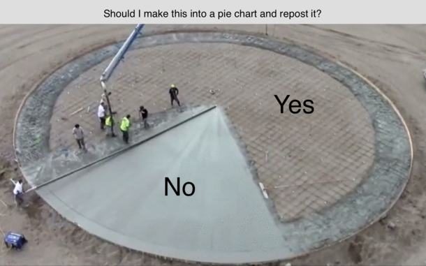 I couldnt get a concrete answer so I took a poll