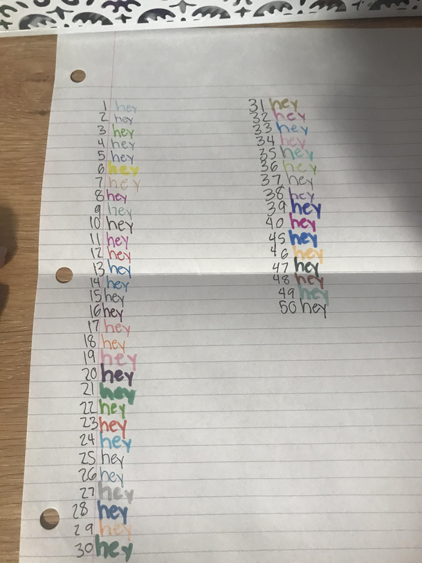 I decided to try my hand at writing literature Reddit I present to you  Shades of Hey