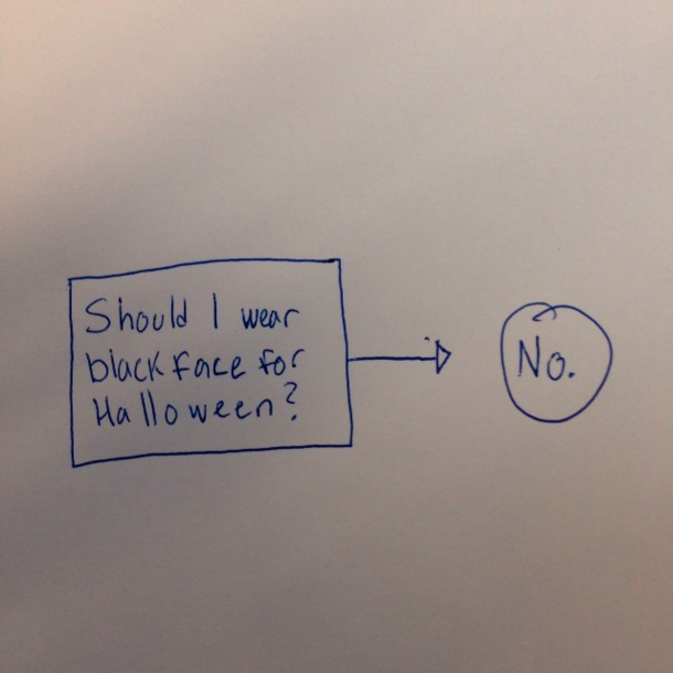 I designed a flowchart for anyone considering a blackface halloween costume