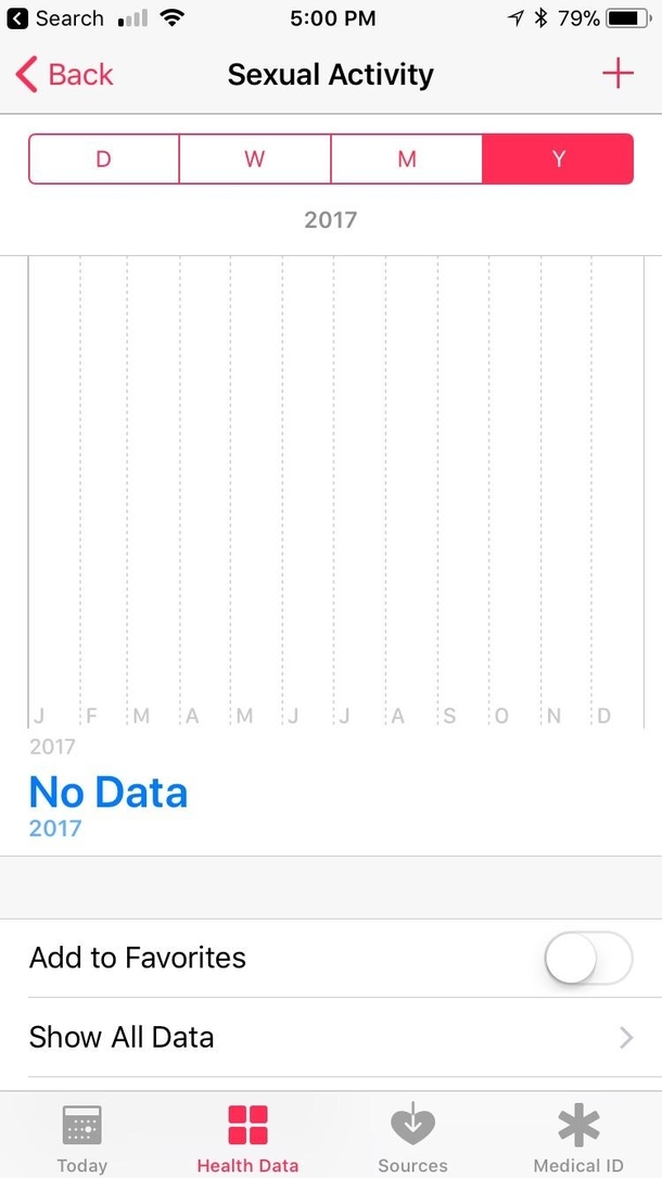 I didnt know my iPhone was tracking this I cant believe how accurate it is