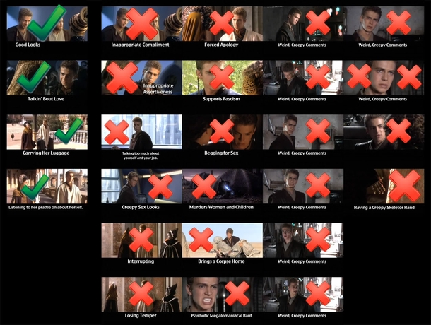 I dont think Padme balanced the pros and cons correctly