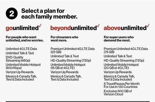 I dont think they know what unlimited means