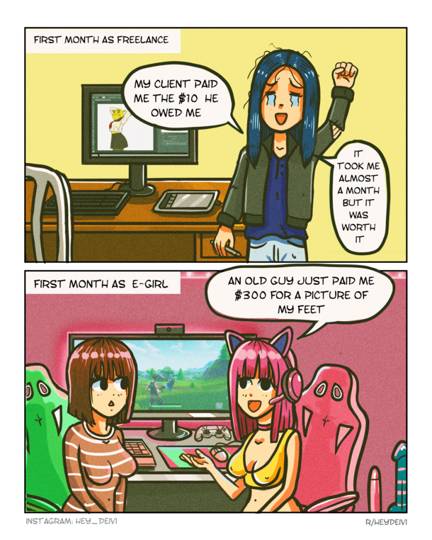 I Draw comics about my life 