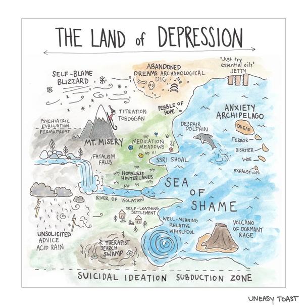 I drew a map about depression yay