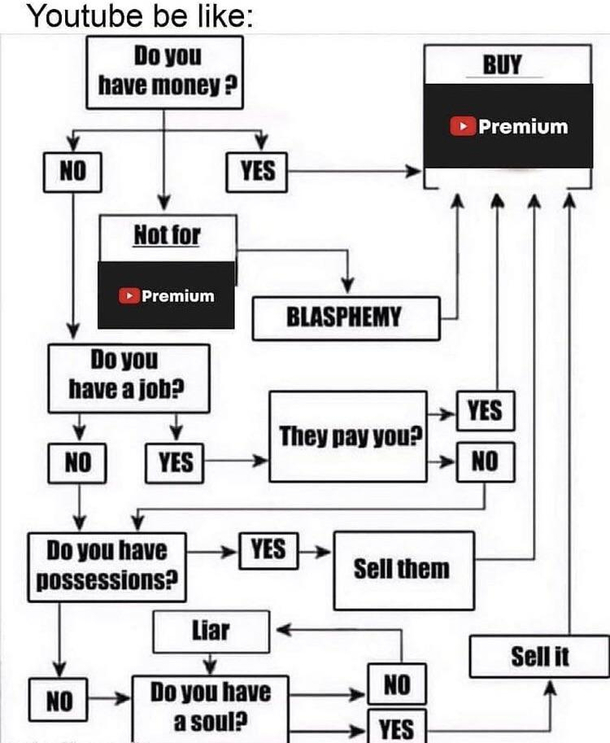 I found this on Instagram