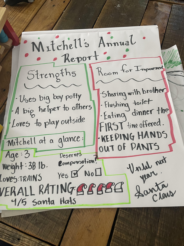 I get an annual report I think its only fair my son does as well