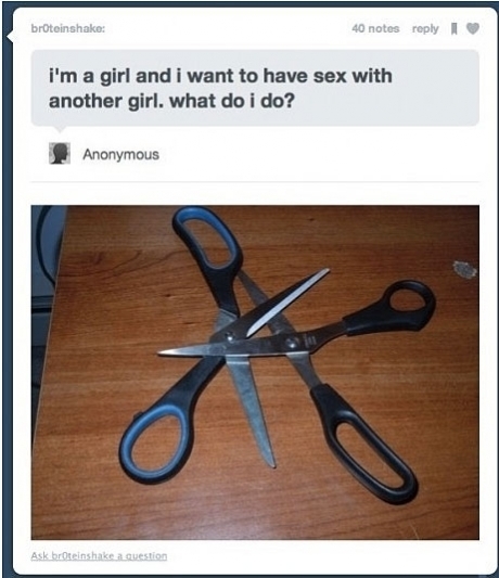 I guess that really is the simplest way to explain
