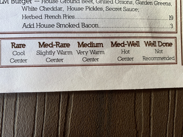 I have never agreed with a menu more