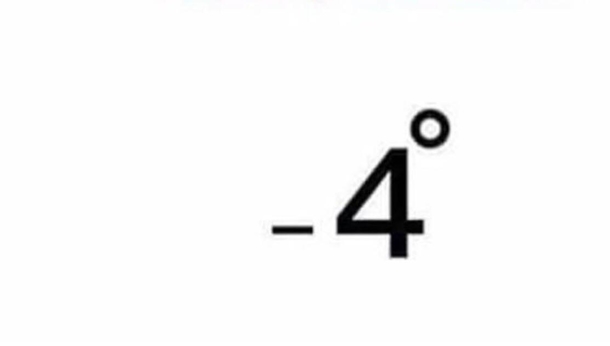 I just realized minus four degrees looks like a dude taking a dump