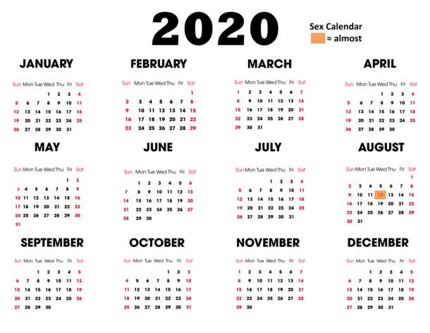 I kept track of how much sex i had in 