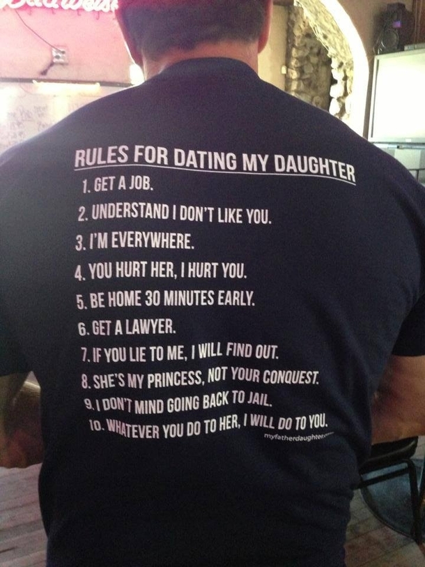 I know I am late but here this is for all the fathers out there