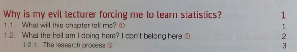 I like this textbook already