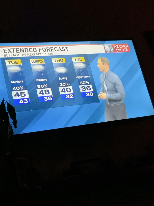 I like Thursdays forecast Pretty good chance of boring