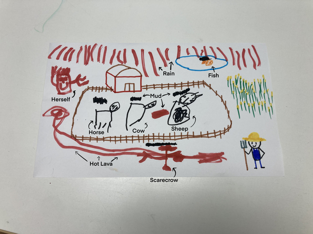 I made a drawing with a little girl I was babysitting You can probably tell whos more creative labeled for your convenience