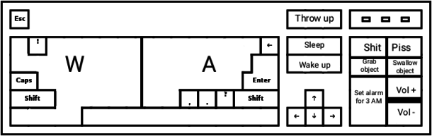 I made a keyboard layout for babies