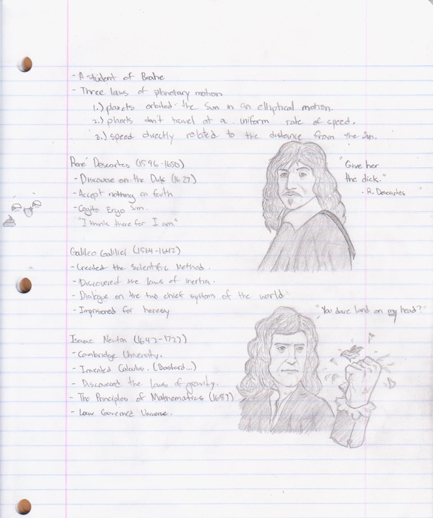 I missed class and had to borrow my friends notes This is what I saw on the last page