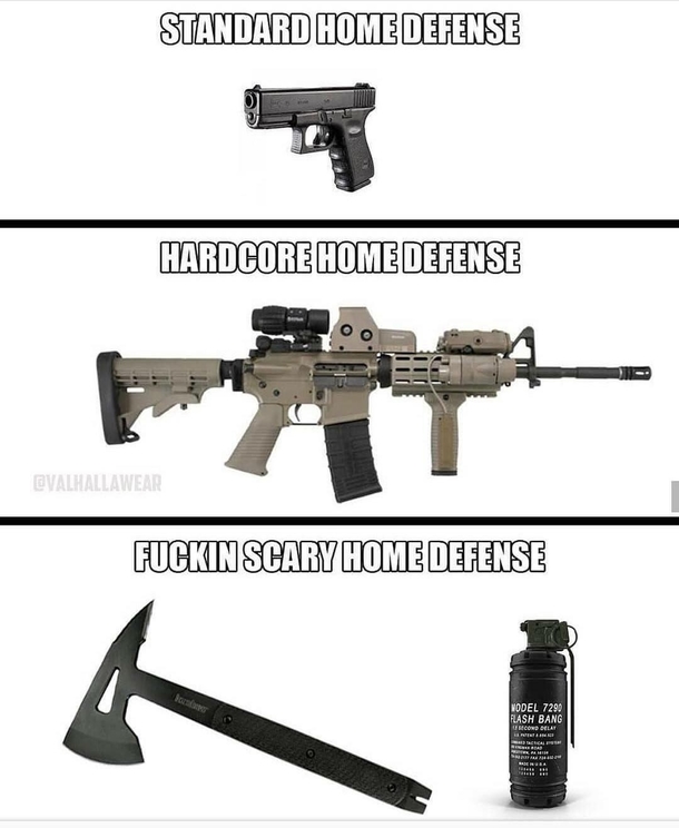 I need to upgrade my home defense level