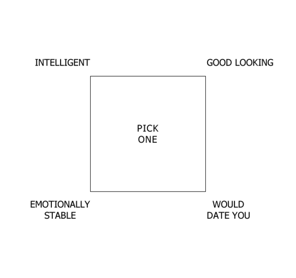 I never knew how right this was until I started dating 