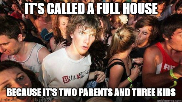 I realized this lastnight while playing Yahtzee