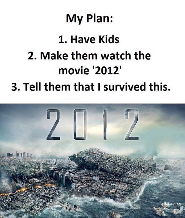 I Survived