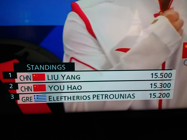 I think Asians get hate because of their complicated names