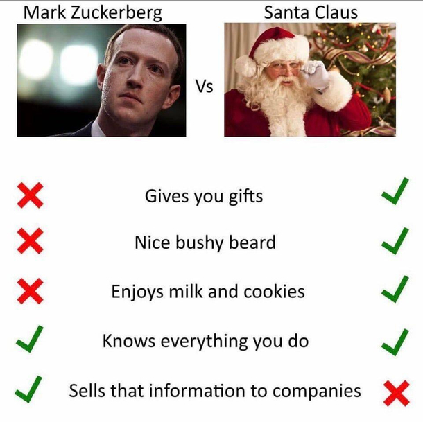 I think I like Santa just a lil bit more
