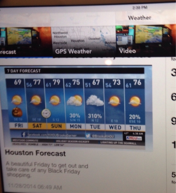 I think it might rain on Tuesday